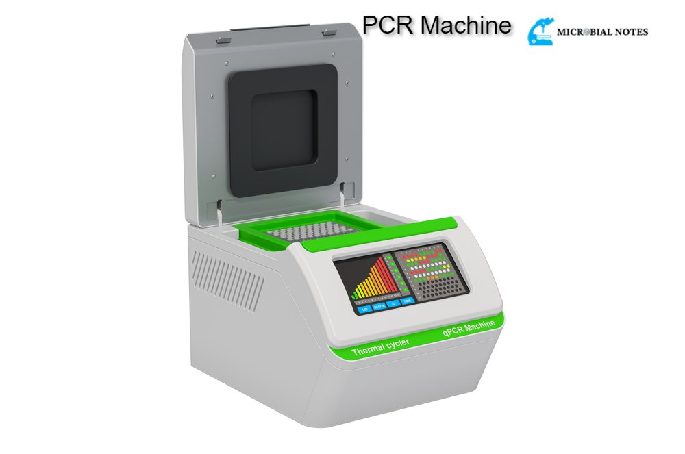 PCR-machine
