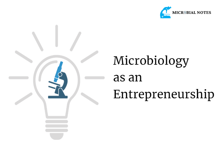 microbiology as an entrepreneurship