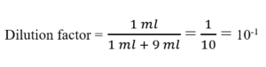 example of serial dilution formula 